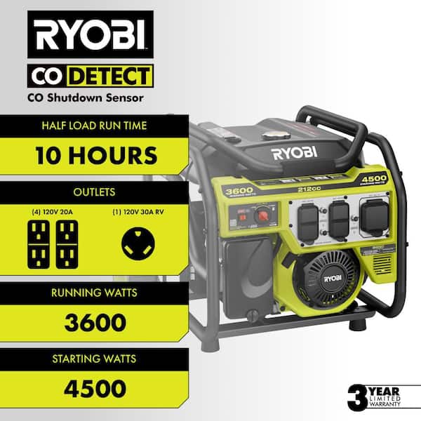 3600-Watt Recoil Start Gasoline Powered Portable Generator with CO Shutdown Sensor