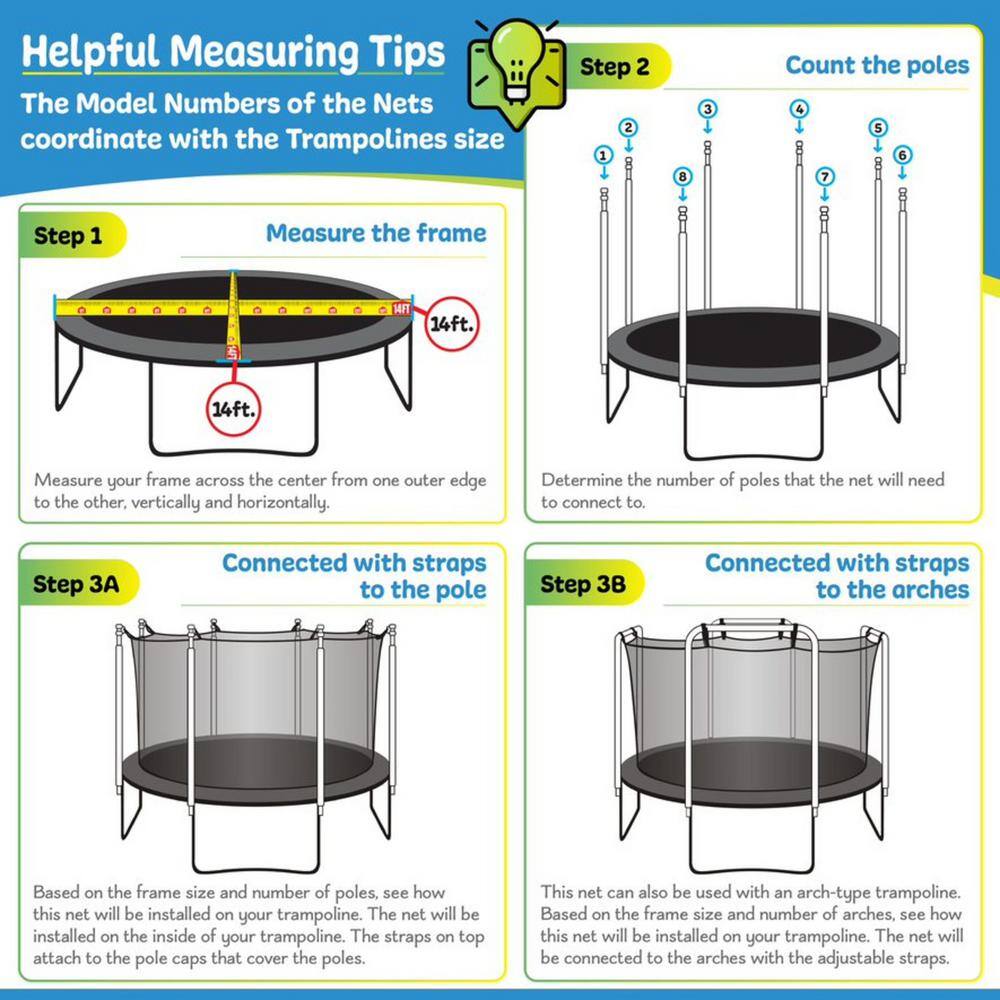 Upper Bounce Black Weatherproof Trampoline Safety Net for 7.5 FT Round Frame