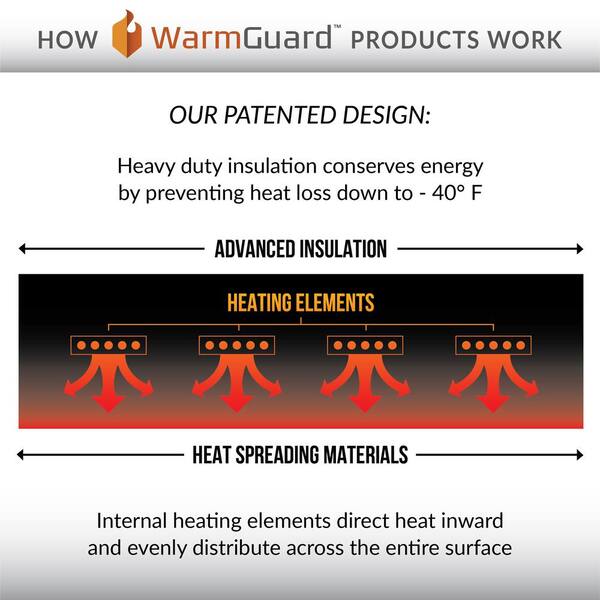 Warmguard Insulated Band Style Gas Cylinder Warmer Propane Heater Fits 20 Lbs 30 Lbs And 40 Lbs Gas Tanks Max Temp 90 F Wg20 The Home Depot