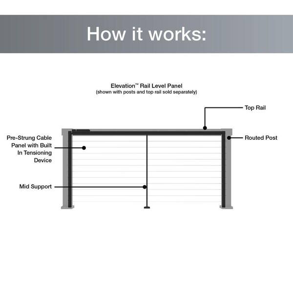 Barrette Outdoor Living 5.38 in. x 8.75 in. x 3.1 ft. Elevation Aluminum Matte Black Corner Post for Cable Railing System