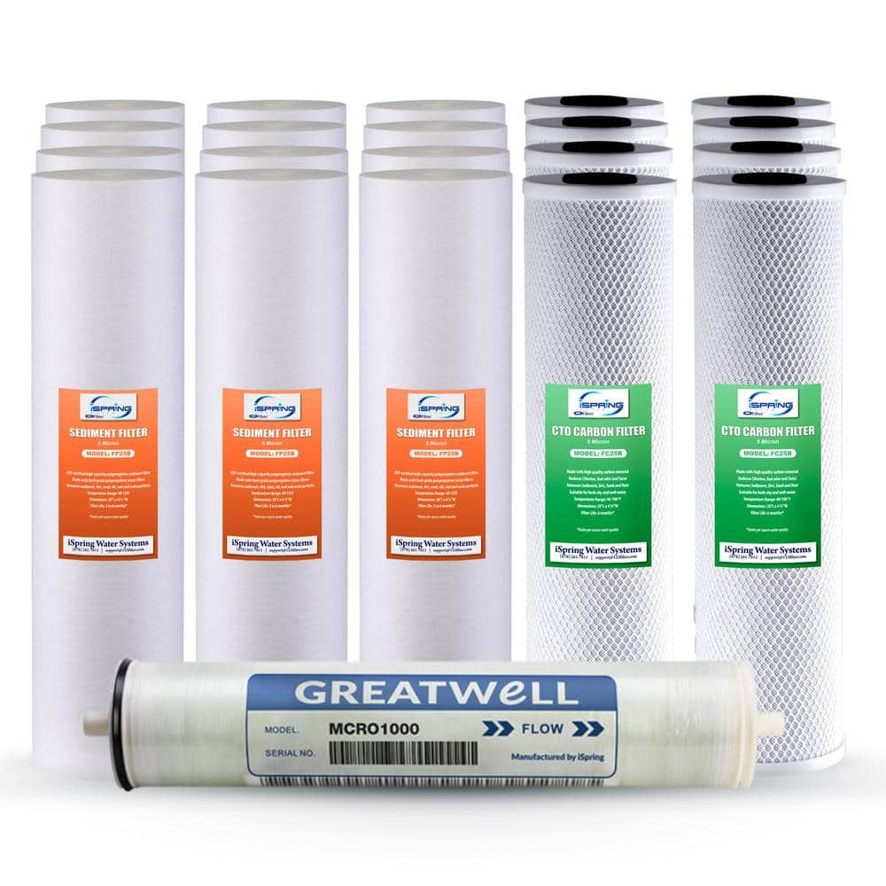 F21CRO1000 4.5 ft. x 20 ft.Tankless Commercial Reverse Osmosis Water Filter 2-Year Replacement Cartridge 21-Piece
