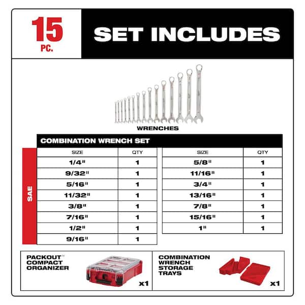 SAE Combination Wrench Set with PACKOUT Compact Organizer (15-Piece)