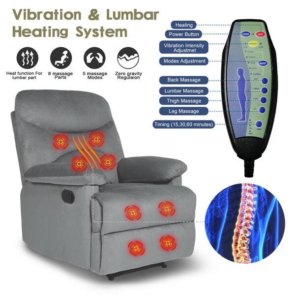 Wall hugger recliner with deals heat and massage