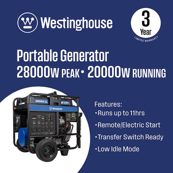 28,000/20,000-Watt Gas Powered Portable Generator with Remote Electric Start and 50 Amp Outlet for Home Backup