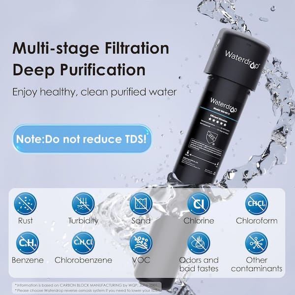 17UA 3 Years Under Sink Water Filter, Reduces PFAS, PFOA/PFOS, Lead, Chlorine, Extra RF17 Replacement Filter