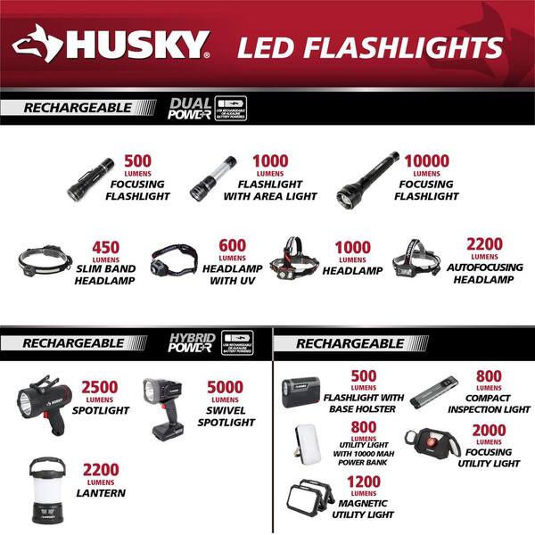 Husky 600 Lumens Dual Power Focusing Multi Color Rechargeable