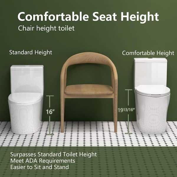 Zeafive Toa 1-Piece Dual Flush Elongated Toilet in White, 1.1/1.6
