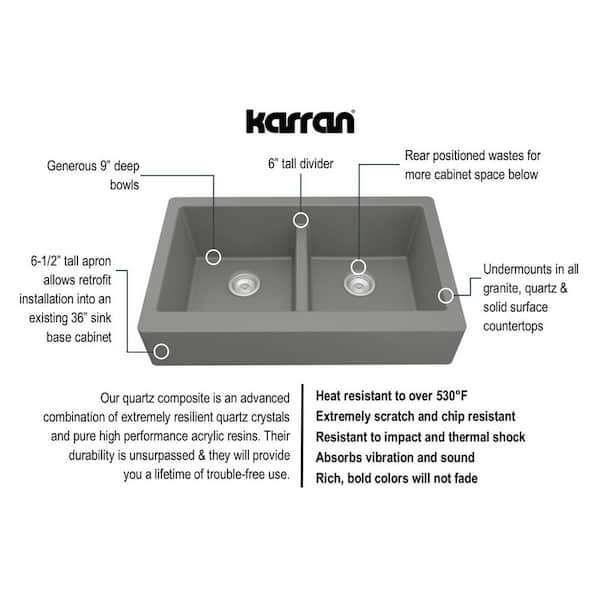 Karran Retrofit Farmhouse Apron Front Quartz Composite 34 in. Double Bowl Kitchen  Sink in Grey QAR-750-GR - The Home Depot