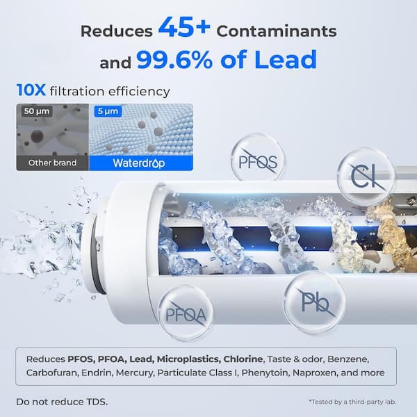 15-Cup Dispenser Water Filter Pitcher in Blue with 1 Filter