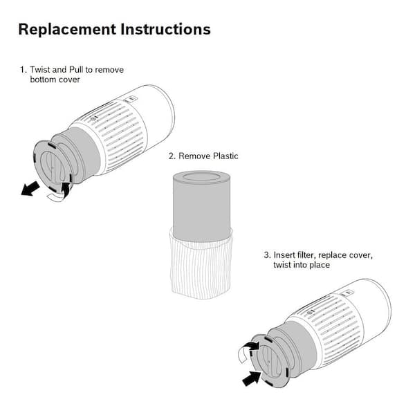 Asheviller AP200 Filter Replaceent, Copatible With Instant® AP200 Air