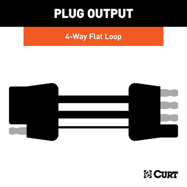 CURT 58051 Vehicle-Side and Trailer-Side 4-Way Trailer Wiring Harness with 72-Inch Wires 4-Pin Trailer Wiring 