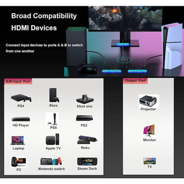 Computer Monitor Hook Up Nintendo Switch To Laptop Computer