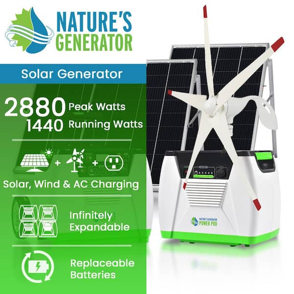1800-Watt/2880W Peak Push Button Start Solar Powered Portable Generator with Power Pod, Wind Turbine and 3 Solar Panels