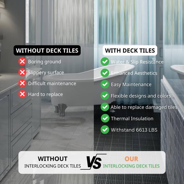 Amucolo 12 in. x 12 in. Waterproof Composite Interlocking Deck Tile in Black for Bathroom Shower Balcony Porch (Set of 12 Tiles)