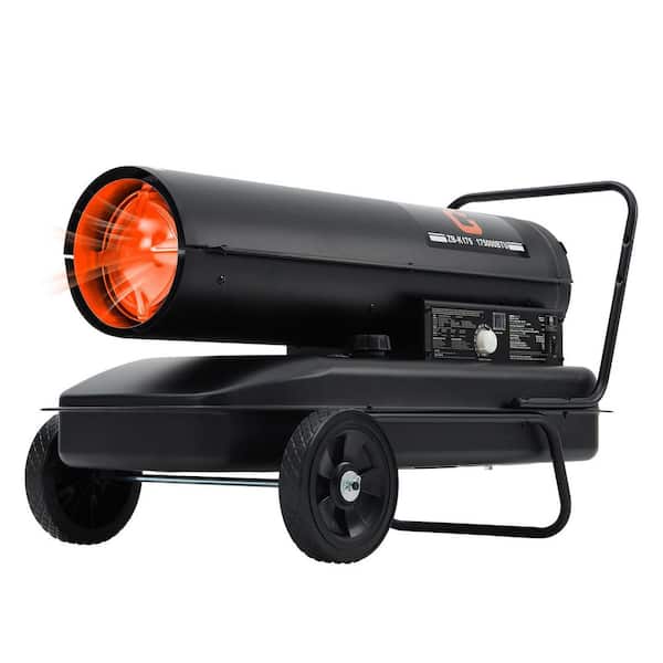 Choosing the right model and placement: practical checklist