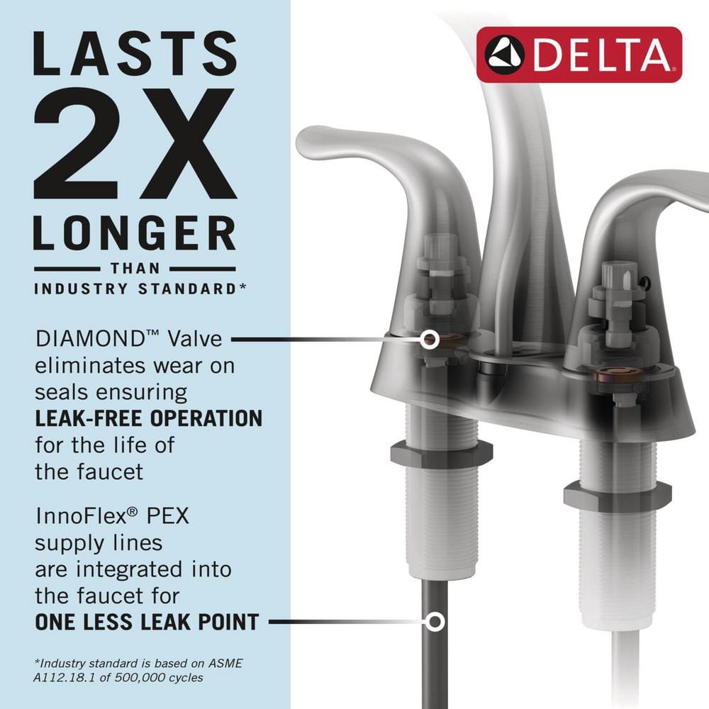 Chrome Modern Single Handle Centerset Bathroom Faucet