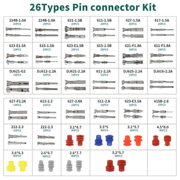 Electrical Pin Connector Types