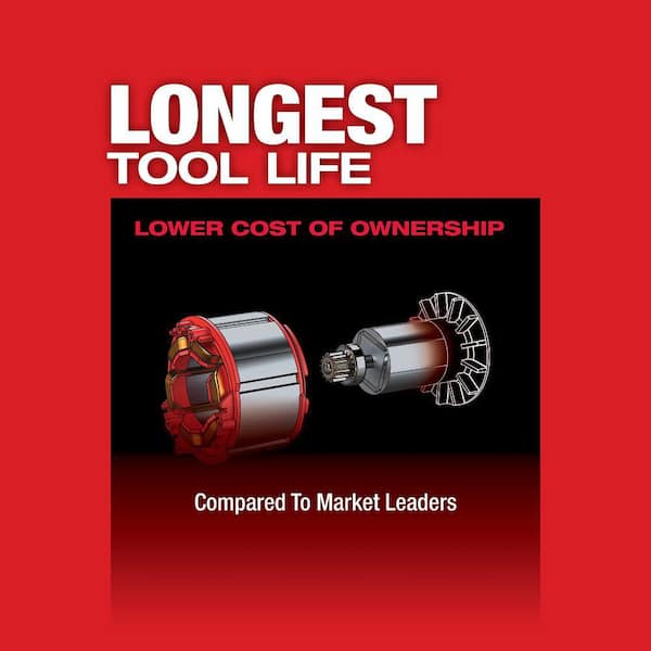 TAIKOLLER＆バチ Milwaukee M18 FUEL 18V Lithium-Ion Brushless Cordless Metal