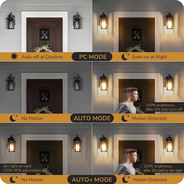 EDISHINE 12.8 in. Black Motion Sensing Dusk to Dawn Outdoor