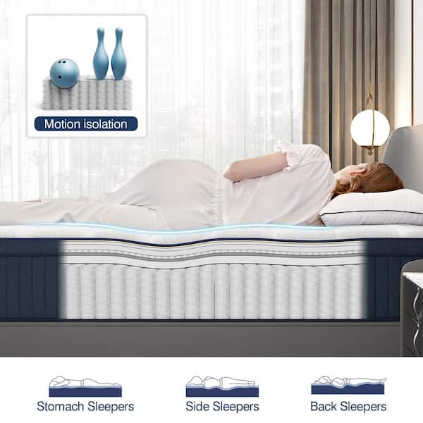 OmniCore Designs QuikSleep AirBed / Mattress Sheet Set Bedding (Queen and  Twin sizes) - Ultra Portable & Instant Set Up
