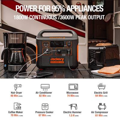 1800-Watt Continuous/3600W Peak Output Power Station Explorer 1500 Push Button Start Battery Generator for Outdoors