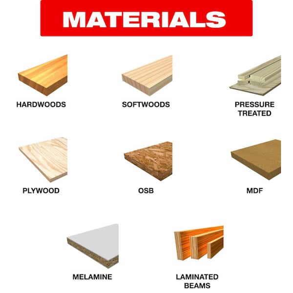 10 in. x 40-Tooth General Purpose and 10 in. x 60-Tooth Fine Circular Saw Blades (2-Blades)