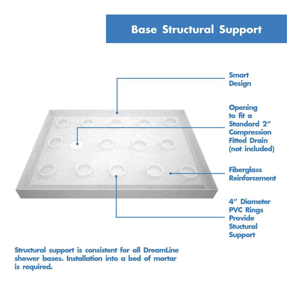 Biscuit Rectangular Acrylic Double Threshold Shower Base