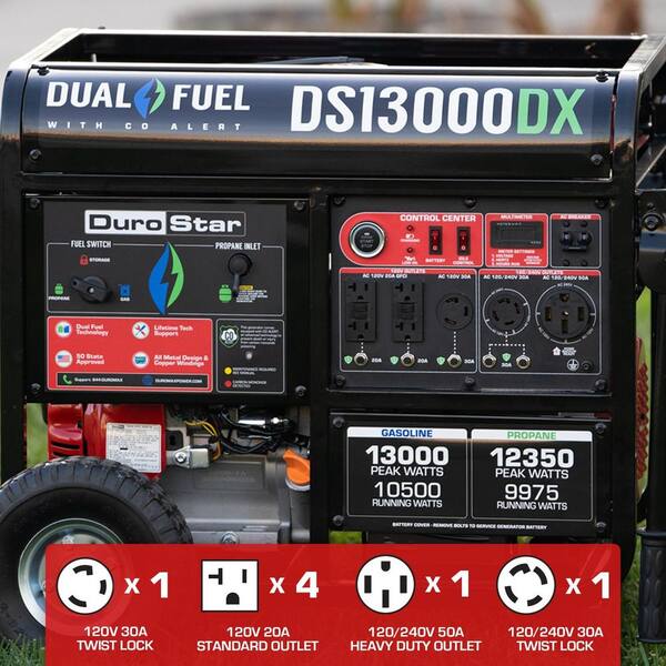 Excellent evolution Issue Durostar 13,000/10,500-Watt 500 cc Electric Dual Fuel Gasoline Propane  Portable Home Power Backup Generator with CO Alert DS13000DX - The Home  Depot