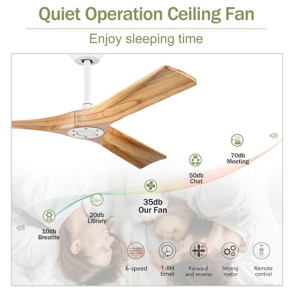 Sunpez 52 in. Indoor Outdoor Modern Matte White Ceiling Fan with Remote for Bedroom Living Room, No Light
