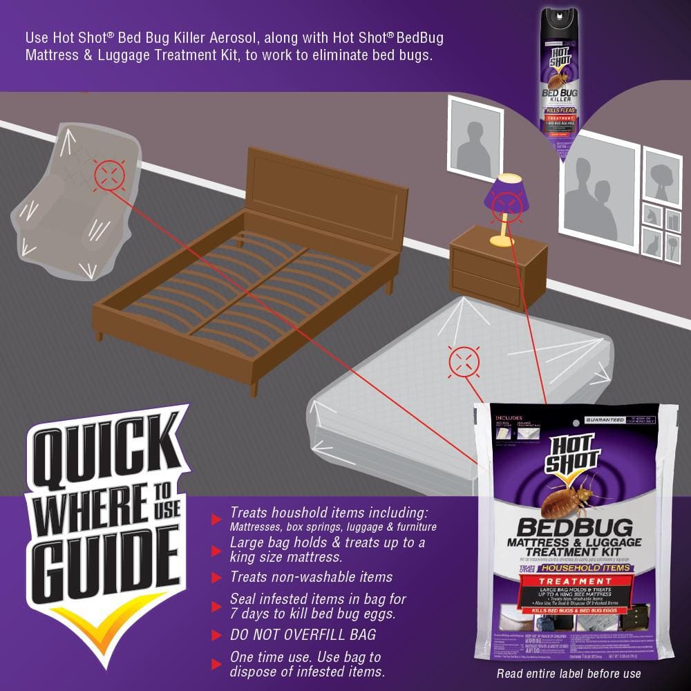 Clear Bed Bug Mattress and Luggage Treatment Kit