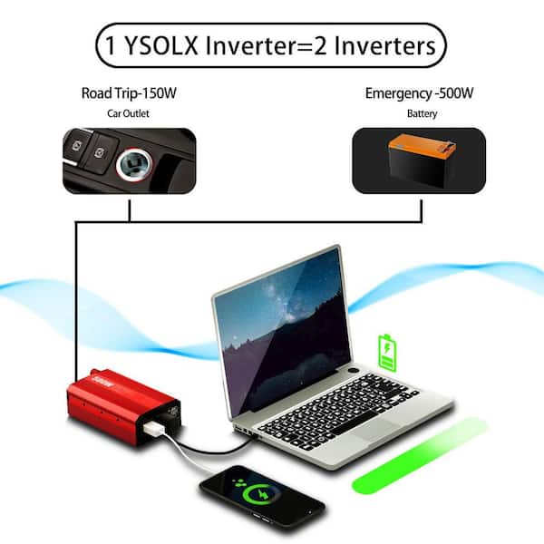 Car Inverter 500W Auto Converter 12V To 110V 220V Cigarette Lighter Charger Plug Power Converter Inverter With Usb Port Db2fb0da E6fb 4f83 94bc B9409a438cd4.cf87d6cf75392c73515371c0594834da