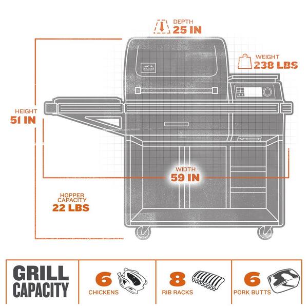 Traeger All-New Timberline Wi-Fi Controlled Wood Pellet Grill W/ WiFire &  Built-In Trim Kit - TBB86RLG