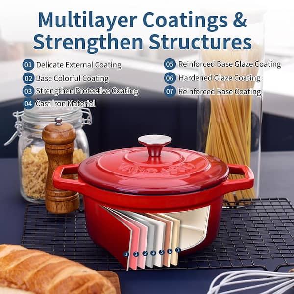 All-In-One Pot, Multilayer Nonstick, High Performance Cast Dutch