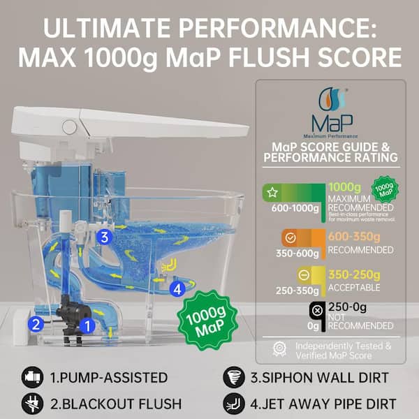 Elongated Smart Toilet 1.1/1.6 GPF in White with 1000g Power Flush and Foam Shield Splash,Auto Open/Close, ADA-Compliant