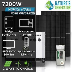 Powerhouse Gold Plus PE 7,200-Watt Electric Switch Solar Generator with (4) 410-Watt Panels, Power Transfer Kit
