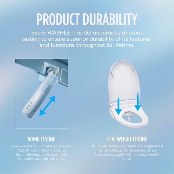 TOTO KS5 Washlet Electric Bidet Seat for Elongated Toilets with