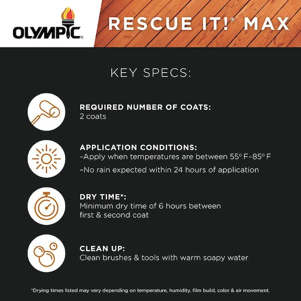 Olympic - Rescue It 5 gal. SC-1026 Deep Charcoal Solid Exterior Deck Resurfacer and Primer with Sealer