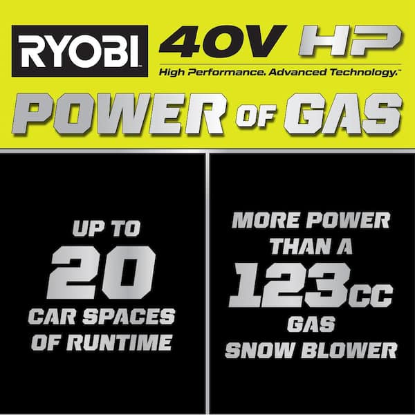 40V HP Brushless 18 in. Single-Stage Cordless Electric Auger Propelled Snow Blower with 8.0 Ah Battery and Charger