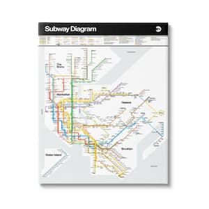 New York City Urban Subway Diagram Chart Design by JG Studios Unframed Country Art Print 48 in. x 36 in.
