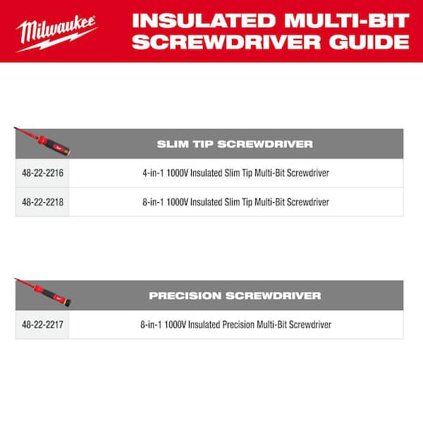 Milwaukee 8-in-1 1000V Insulated Slim-Tip Multi-Bit Screwdriver 48