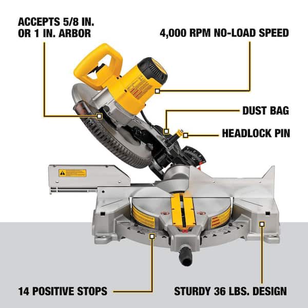 15 Amp Corded 12 in. Single Bevel Compound Miter Saw
