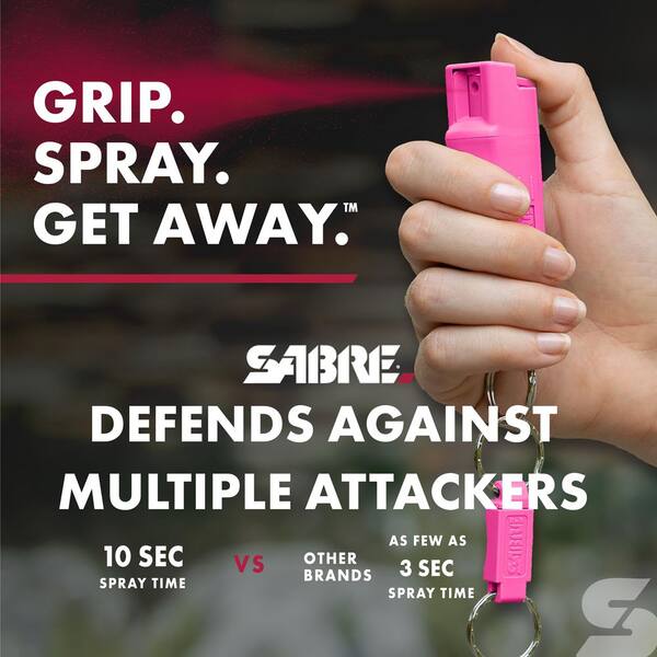 SABRE Pink Key Case Pepper Spray with Quick Release HC-NBCF-02