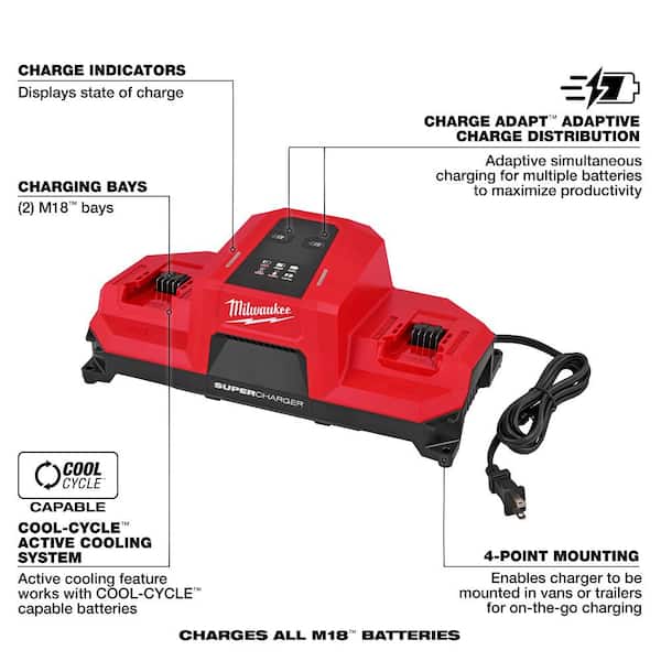 Milwaukee M18 18V Dual Bay Simultaneous Super Charger with 4 Point Mounting