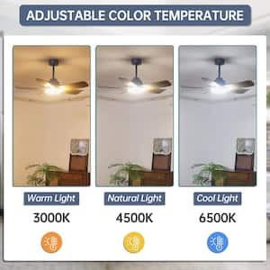 42 in. Dark Blue Indoor Ceiling Fan with LED Light and Remote Control