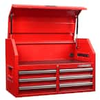 Husky 26 In. W X 15.9 In D Standard Duty 5-Drawer Top Tool Chest In ...