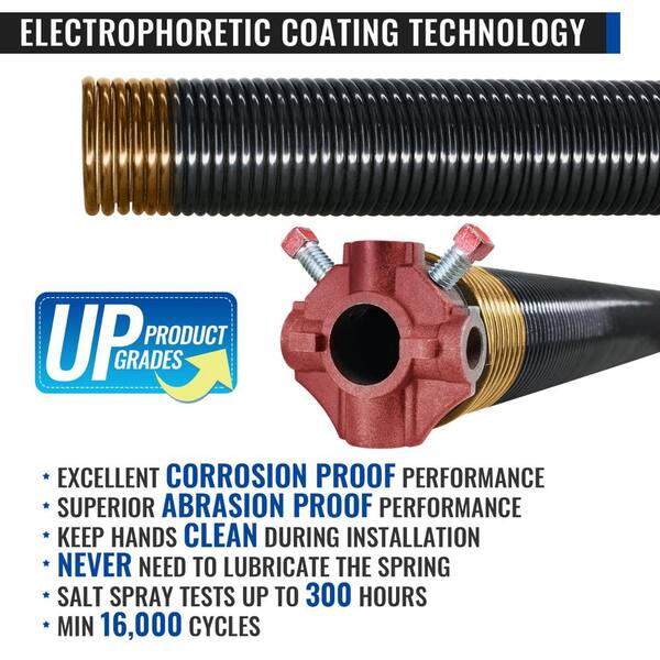 Garage Door Torsion Springs 2'' (Pair) With Non-Slip Winding Bars, Coated Torsion Springs With A Minimum Of 18,000 Cycles (0.243X2''X32