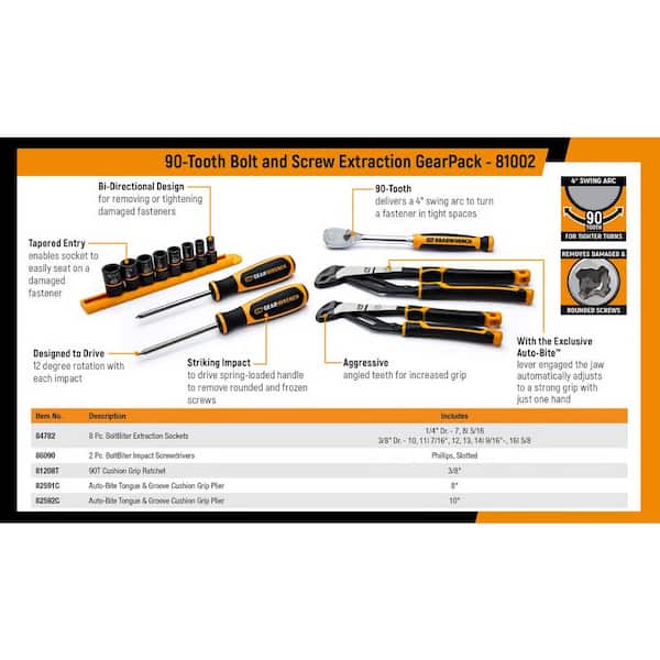 GEARWRENCH - Bolt Biter Gearpack SAE/Metric Tool Set (13-Piece)