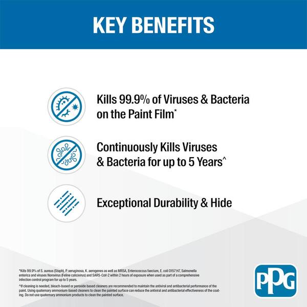 PPG HALO coatings as a competitive alternative to copper pans.