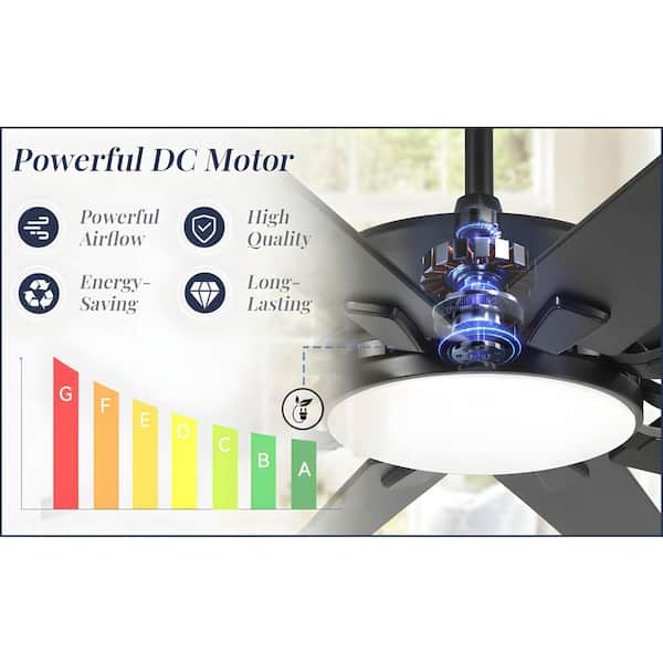 HINNIXY 80 in. Indoor Black 3-Colors LED 6-Speed Industrial