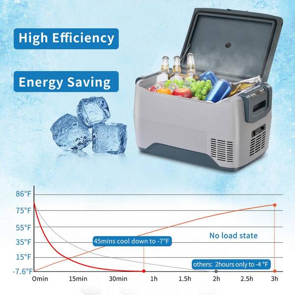 Ancaster Food Equipment 360 L. 13 Cu. ft. Capacity Glass Top Novelty Ice Cream Freezer, White